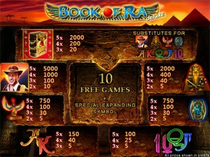 Book Of Ra Deluxe