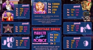 играть в автомат Marilyn Monroe